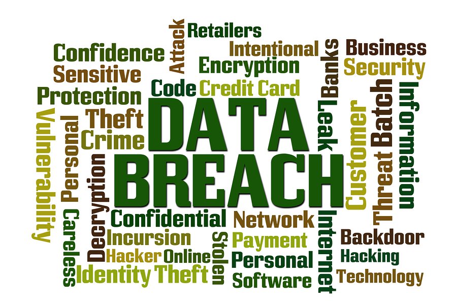 bigstock-Data-Breach-Word-Cloud-with-Wh-71325772
